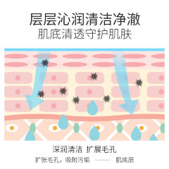 Zozu Увлажняющая маска для лица с экстрактом меда Honey Cleans Mask, 100г