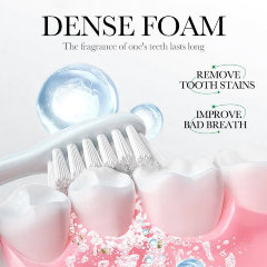 BioAqua Отбеливающая зубная паста для лечения десен Baking Soda Relieve Protect Gums Toothpaste, 100г